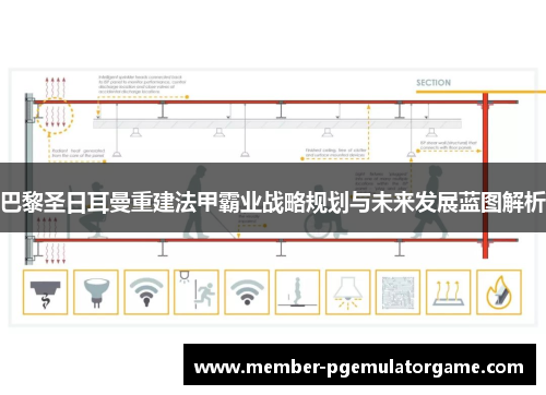 巴黎圣日耳曼重建法甲霸业战略规划与未来发展蓝图解析