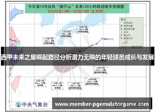 西甲未来之星崛起路径分析潜力无限的年轻球员成长与发展