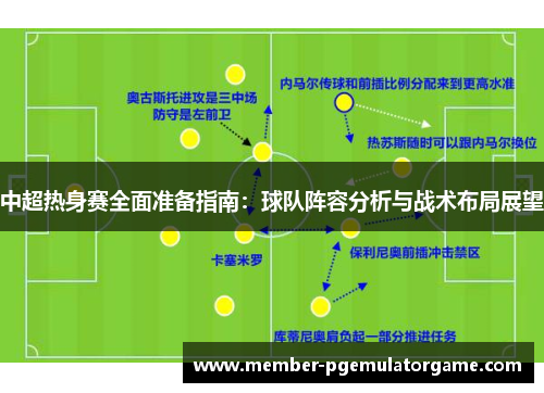 中超热身赛全面准备指南：球队阵容分析与战术布局展望