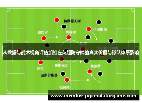 从数据与战术视角评估加维在英超防守端的真实价值与球队体系影响