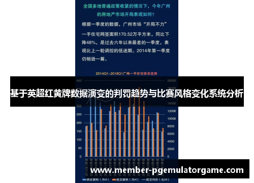 基于英超红黄牌数据演变的判罚趋势与比赛风格变化系统分析 基于英超红黄牌数据演变的判罚趋势与比赛风格变化系统分析