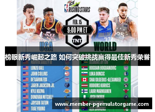 榜眼新秀崛起之路 如何突破挑战赢得最佳新秀荣誉 榜眼新秀崛起之路 如何突破挑战赢得最佳新秀荣誉
