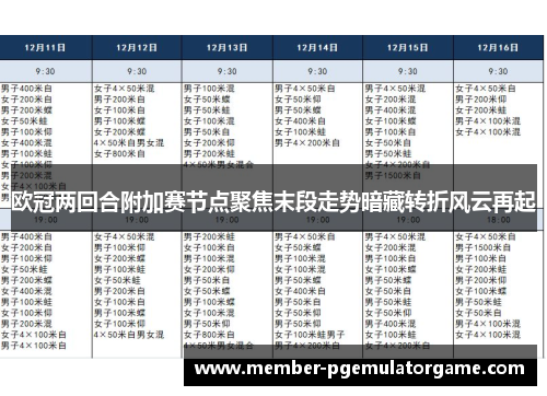 欧冠两回合附加赛节点聚焦末段走势暗藏转折风云再起