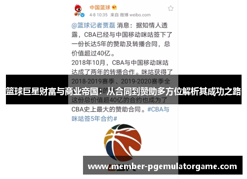 篮球巨星财富与商业帝国：从合同到赞助多方位解析其成功之路