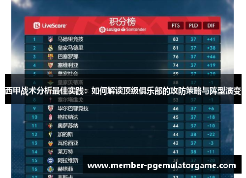西甲战术分析最佳实践：如何解读顶级俱乐部的攻防策略与阵型演变